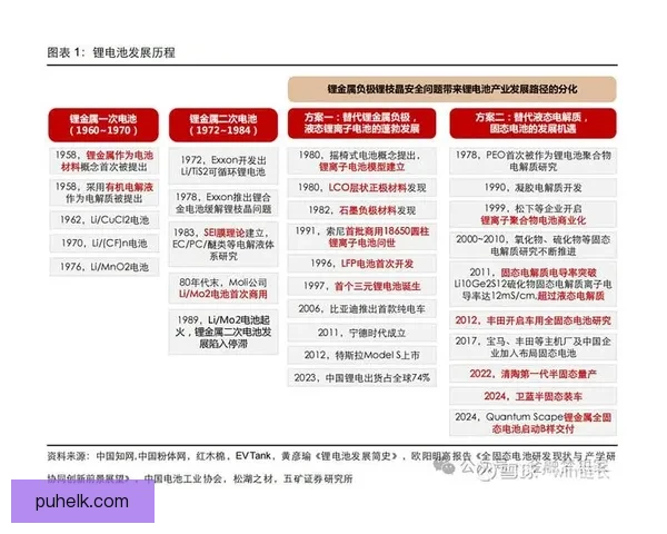 2016年中国社会与科技发展变革的关键节点与未来趋势分析